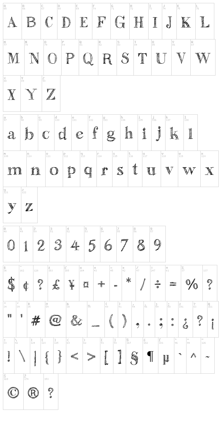 Sketch Fine Serif font map